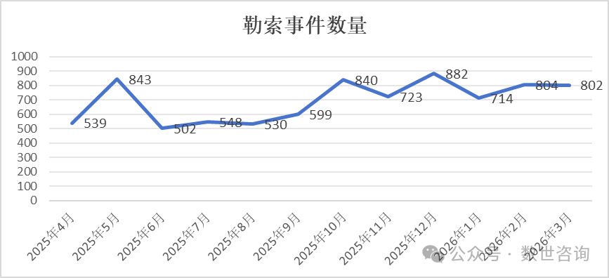 盛世集团·(中国大陆)官方网站