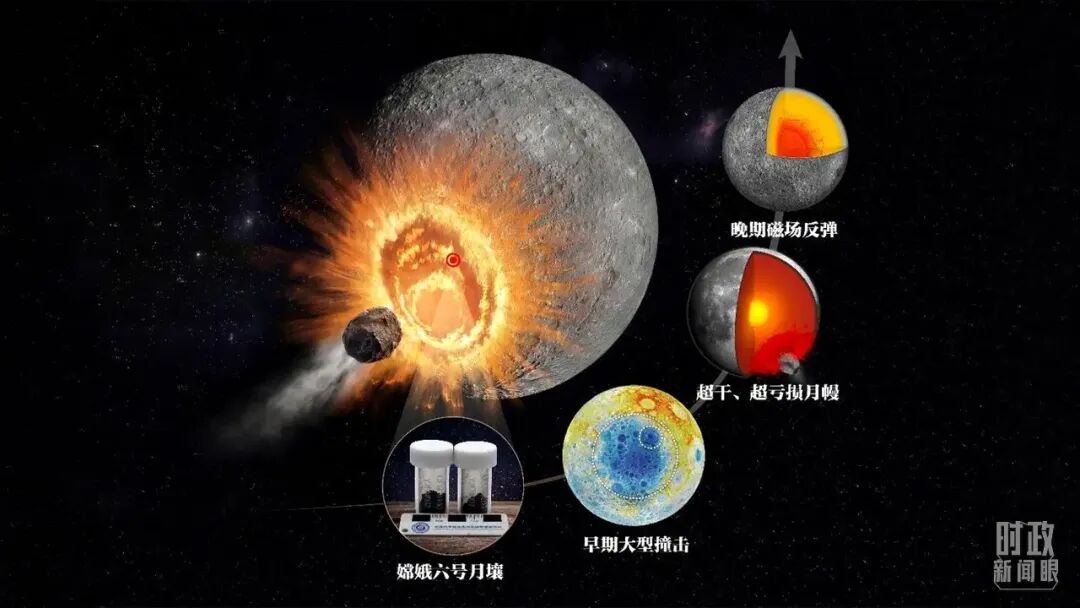 盛世集团·(中国大陆)官方网站