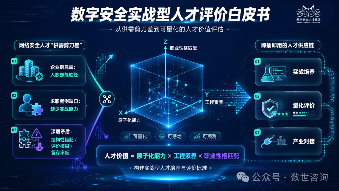 盛世集团·(中国大陆)官方网站