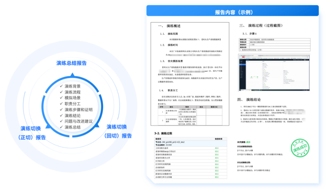 盛世集团·(中国大陆)官方网站