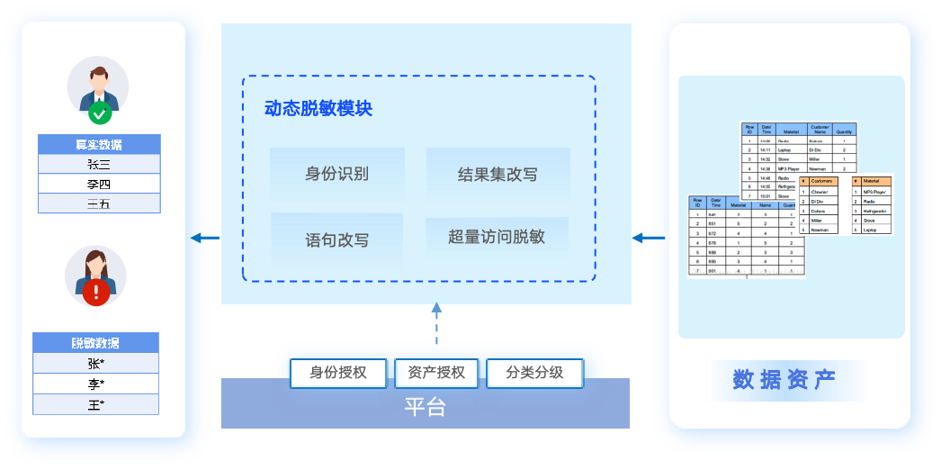 盛世集团·(中国大陆)官方网站