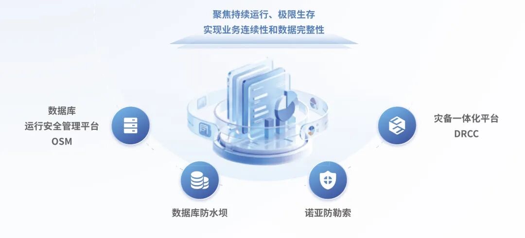 盛世集团·(中国大陆)官方网站
