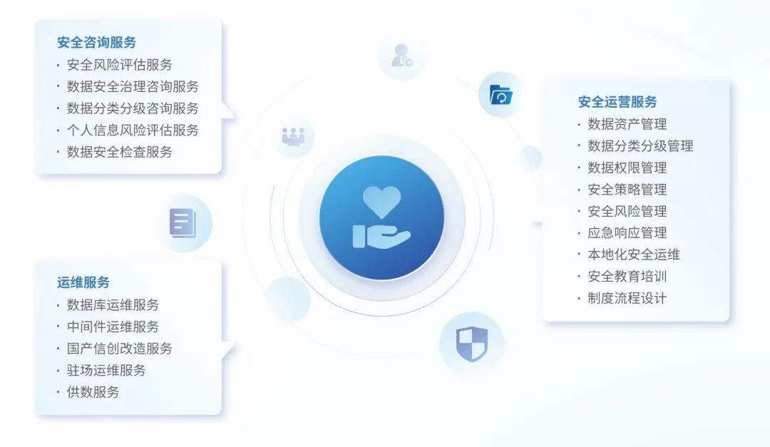 盛世集团·(中国大陆)官方网站
