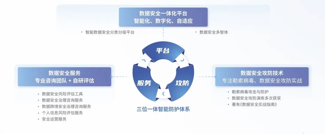 盛世集团·(中国大陆)官方网站