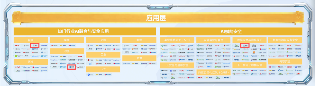 盛世集团·(中国大陆)官方网站