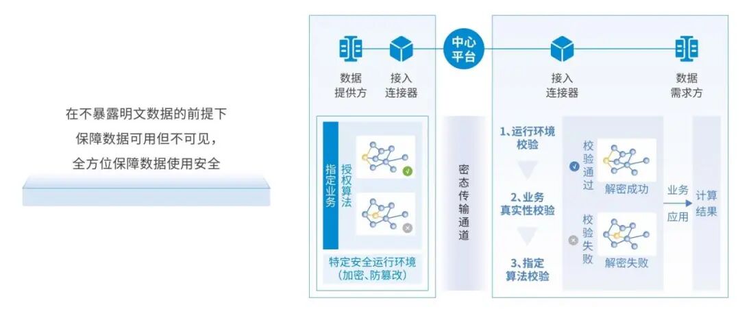 盛世集团·(中国大陆)官方网站