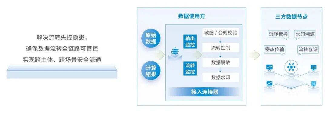 盛世集团·(中国大陆)官方网站