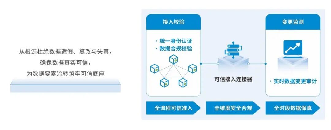 盛世集团·(中国大陆)官方网站