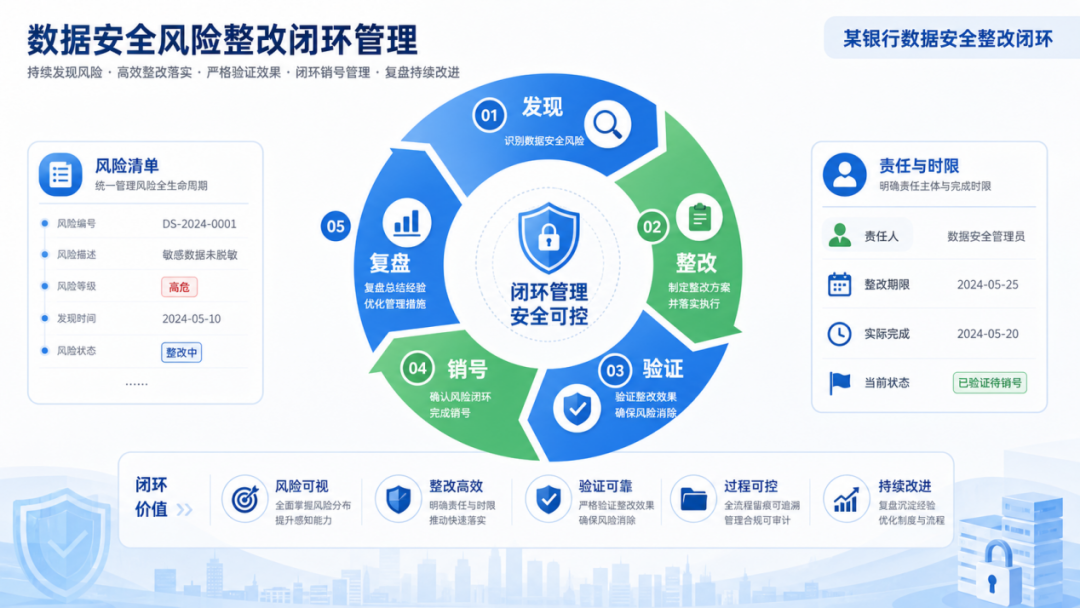 盛世集团·(中国大陆)官方网站