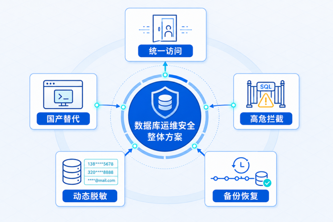 盛世集团·(中国大陆)官方网站