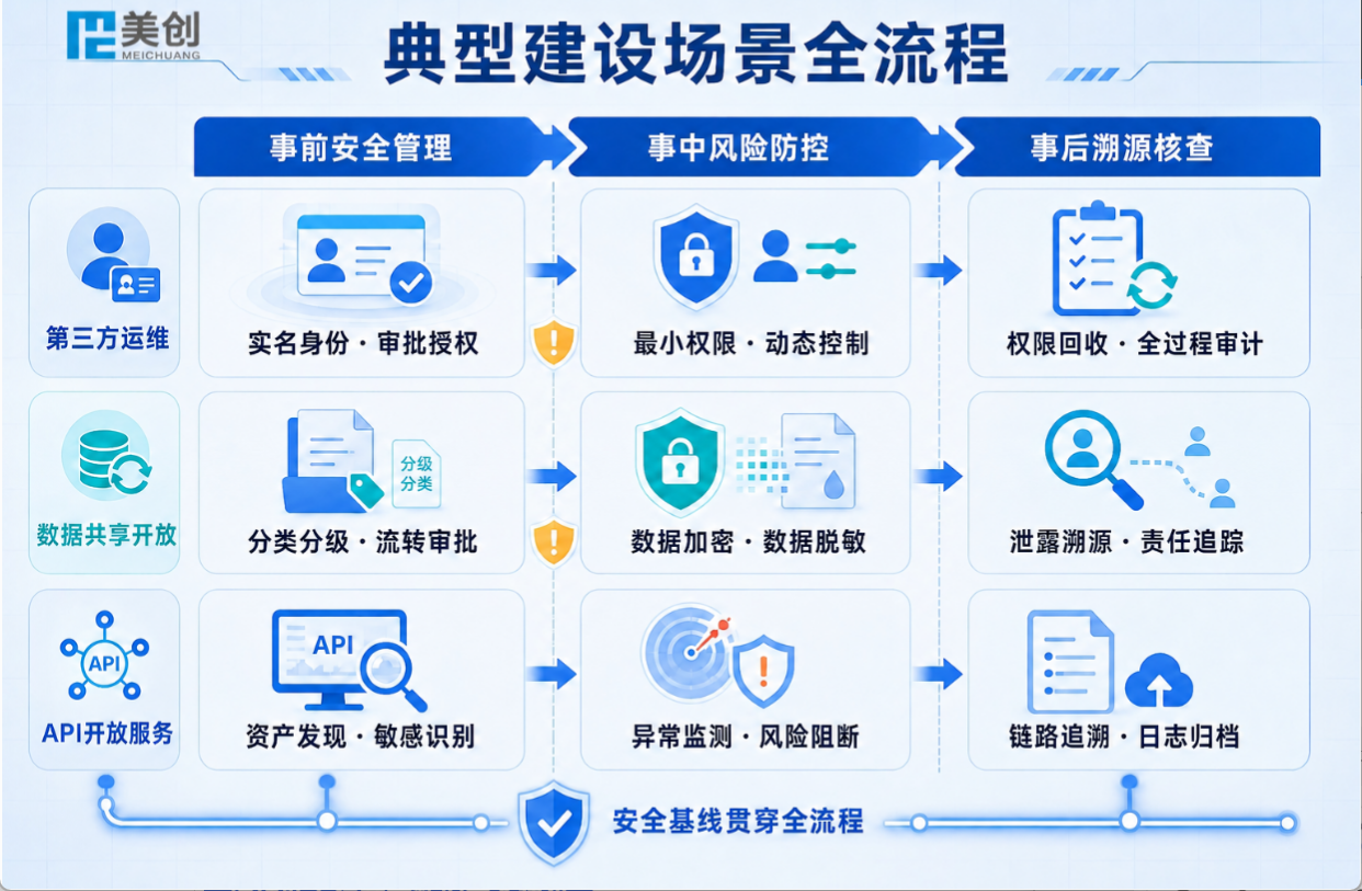 盛世集团·(中国大陆)官方网站