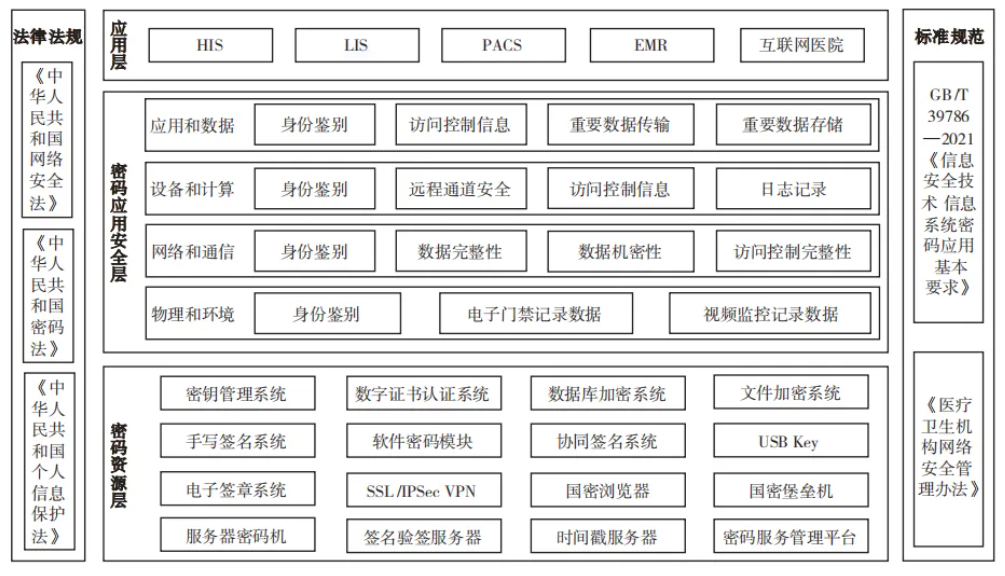 盛世集团·(中国大陆)官方网站