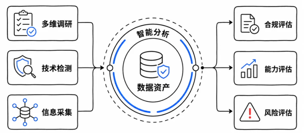 盛世集团·(中国大陆)官方网站