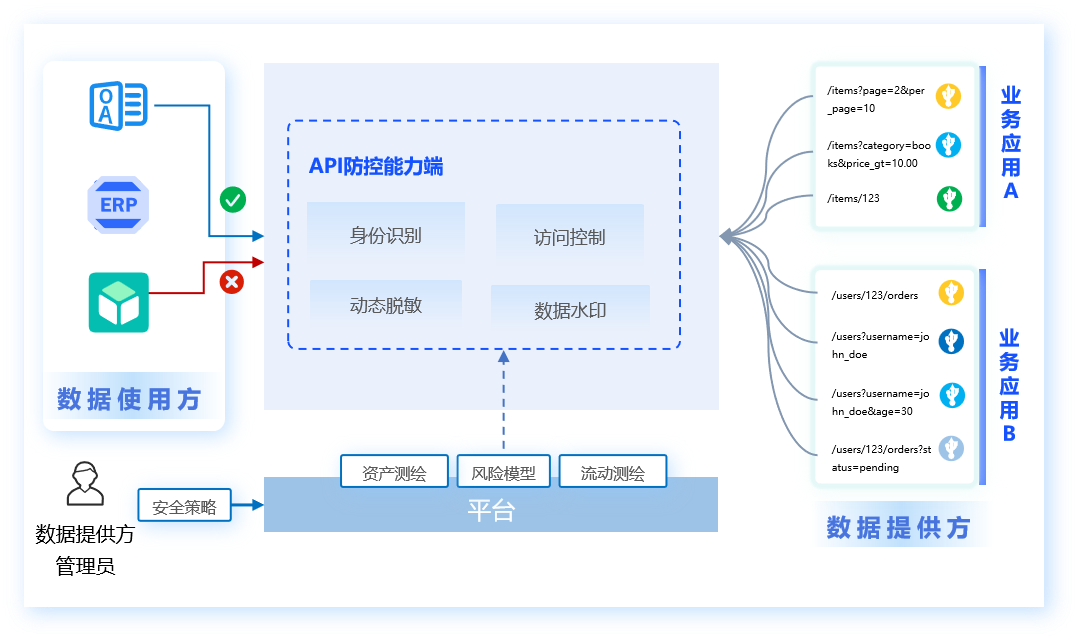 盛世集团·(中国大陆)官方网站