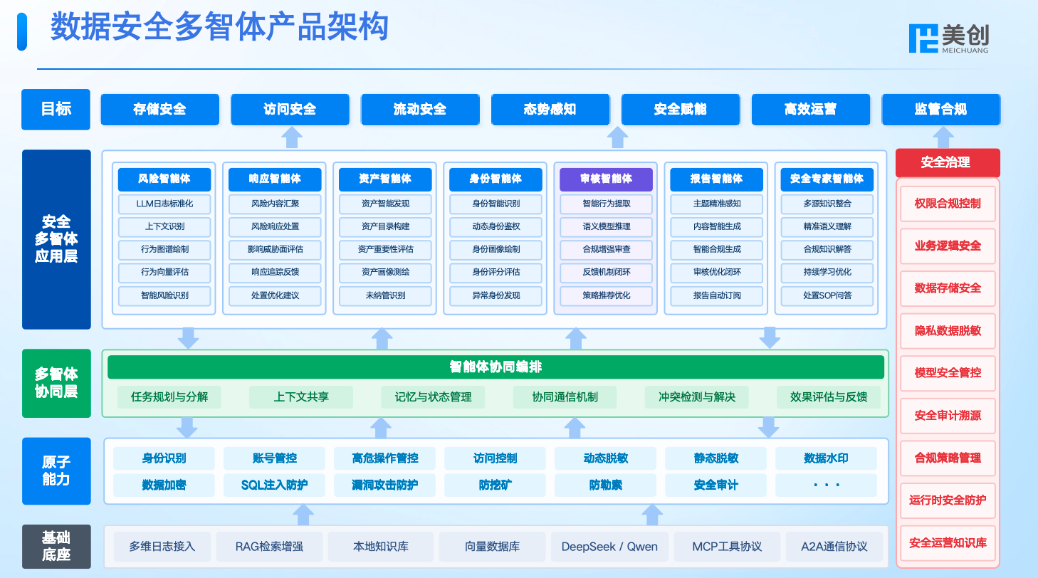 盛世集团·(中国大陆)官方网站