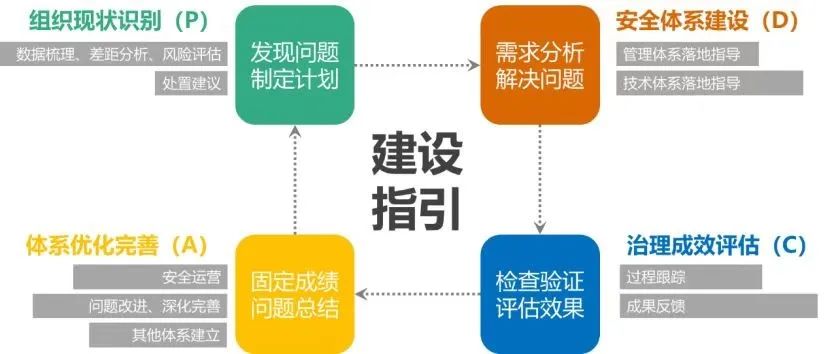盛世集团·(中国大陆)官方网站