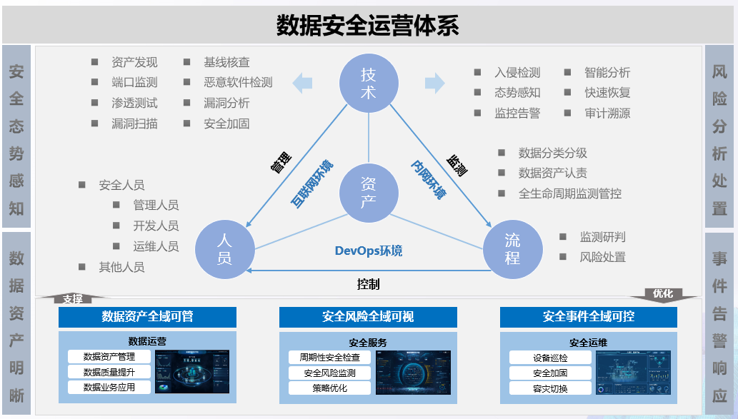 盛世集团·(中国大陆)官方网站