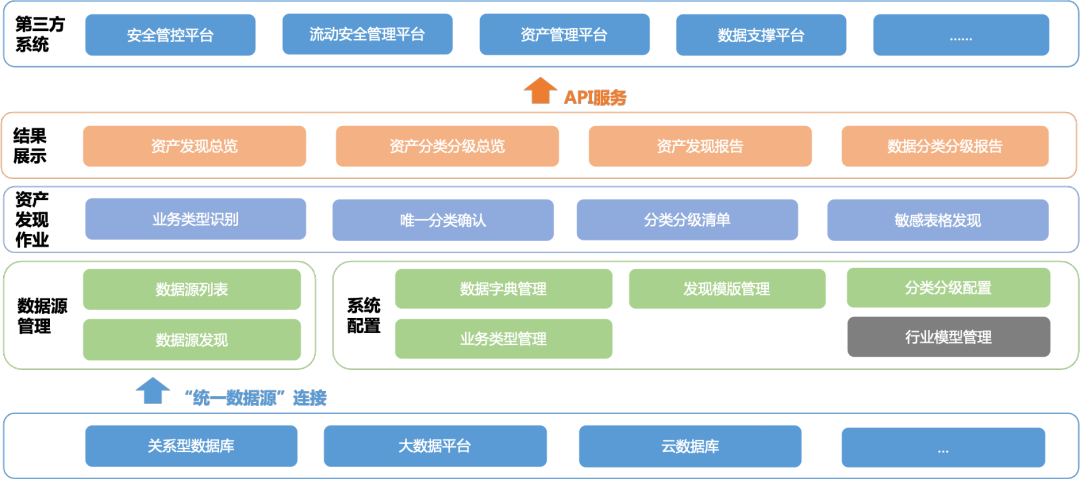 盛世集团·(中国大陆)官方网站