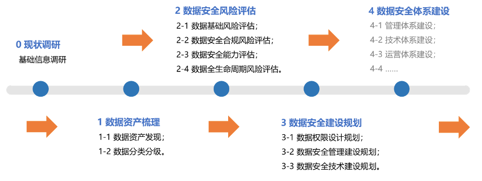 盛世集团·(中国大陆)官方网站