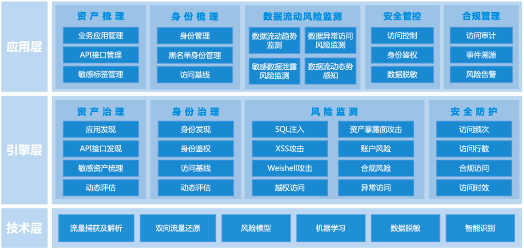 盛世集团·(中国大陆)官方网站