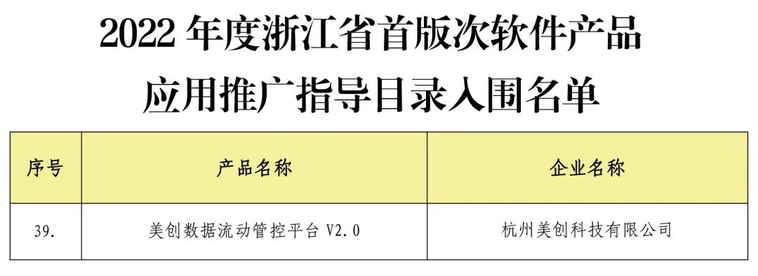 盛世集团·(中国大陆)官方网站