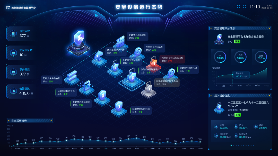 盛世集团·(中国大陆)官方网站