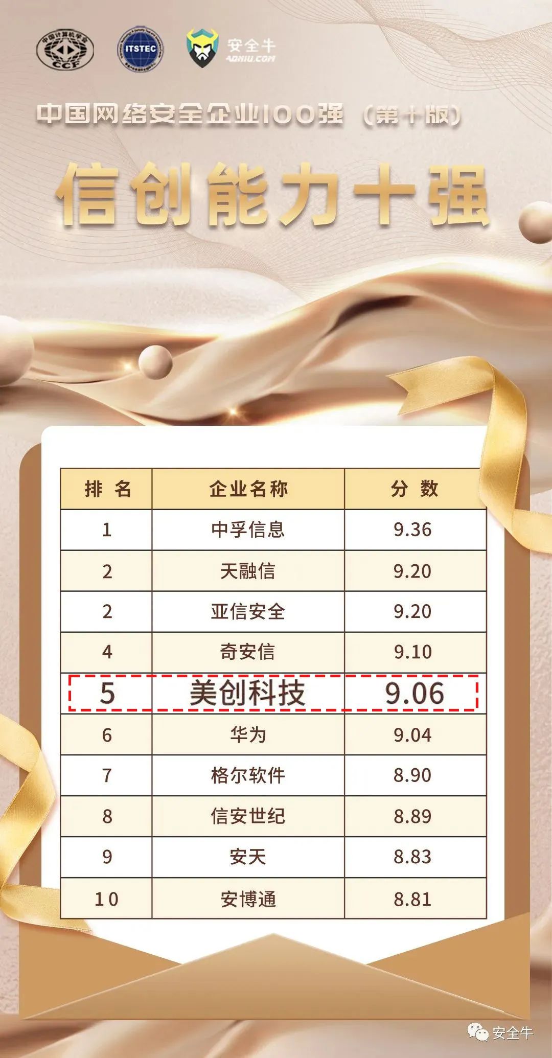 盛世集团·(中国大陆)官方网站