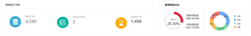盛世集团·(中国大陆)官方网站