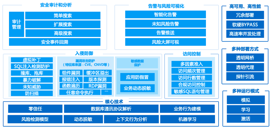 盛世集团·(中国大陆)官方网站