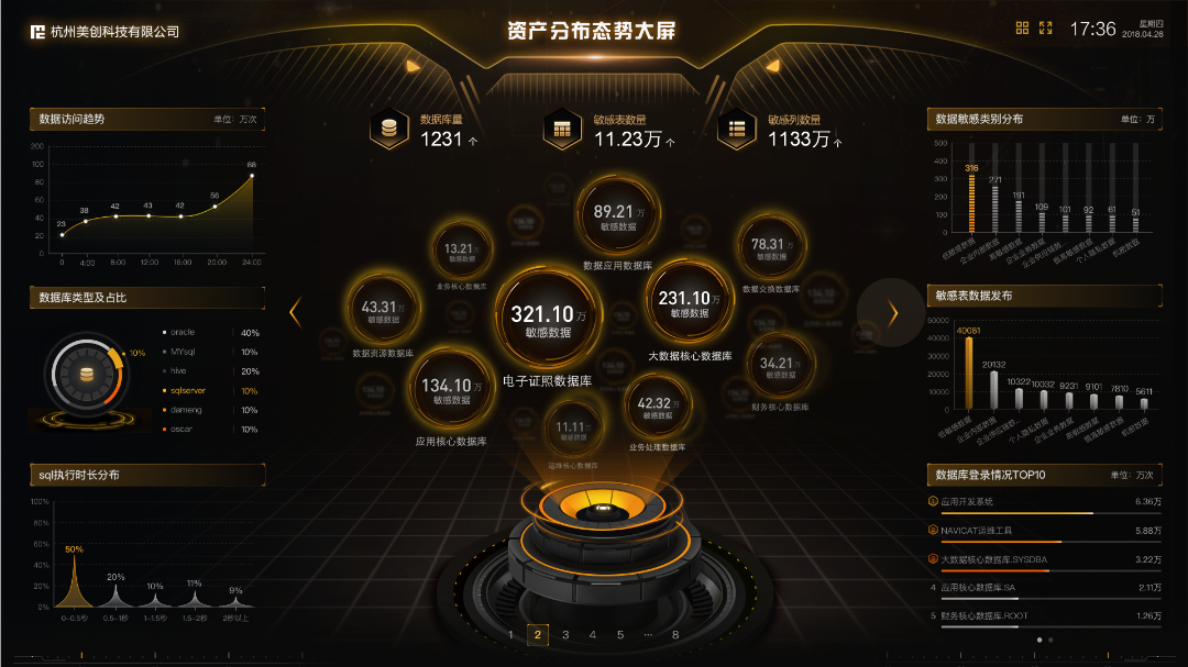 盛世集团·(中国大陆)官方网站