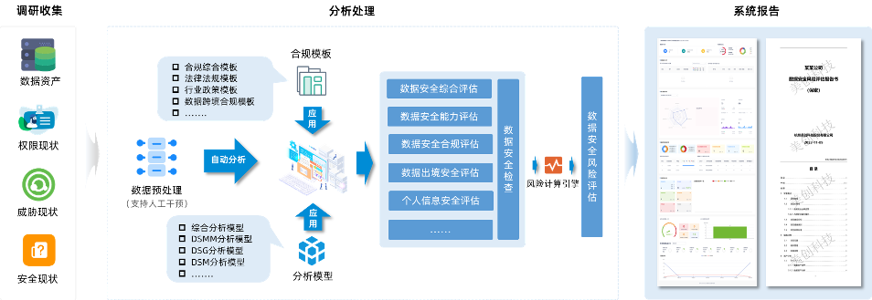 盛世集团·(中国大陆)官方网站