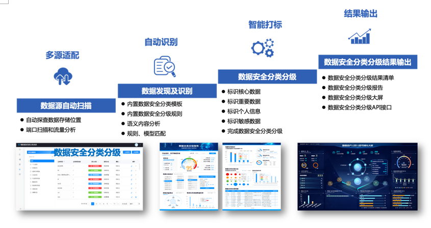 盛世集团·(中国大陆)官方网站