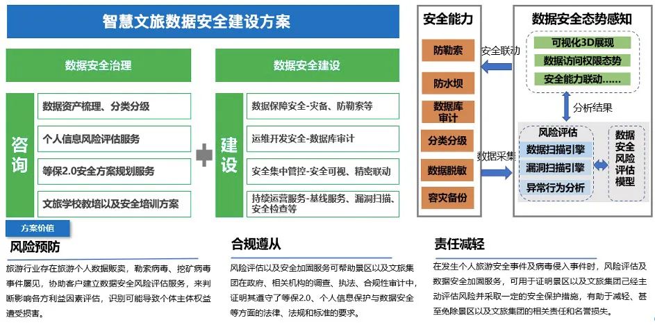 盛世集团·(中国大陆)官方网站
