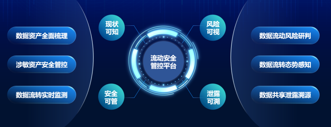 盛世集团·(中国大陆)官方网站