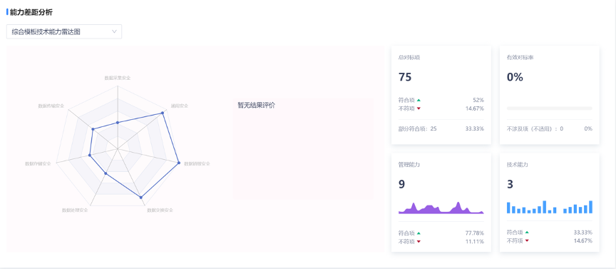 盛世集团·(中国大陆)官方网站