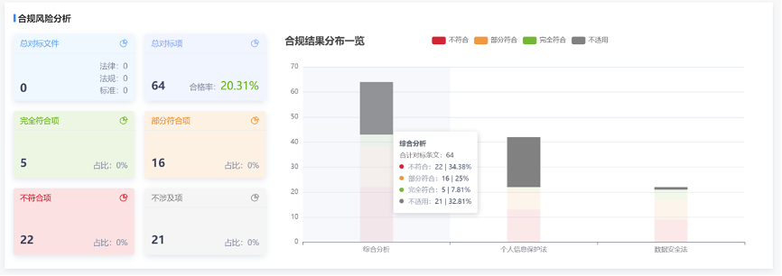 盛世集团·(中国大陆)官方网站