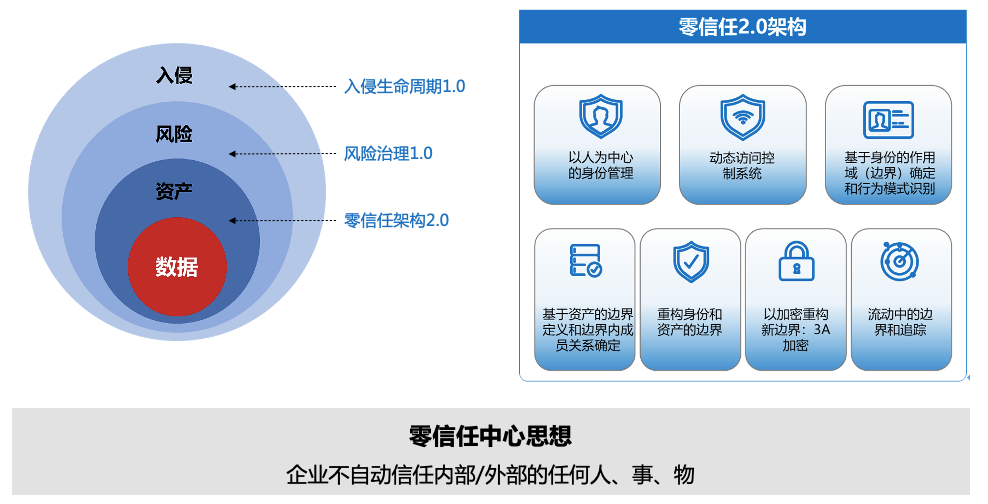 盛世集团·(中国大陆)官方网站