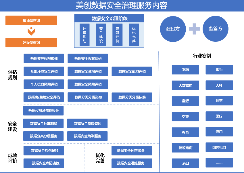 盛世集团·(中国大陆)官方网站