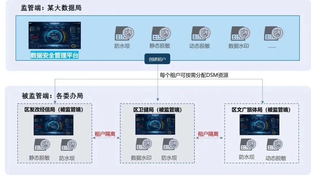 盛世集团·(中国大陆)官方网站