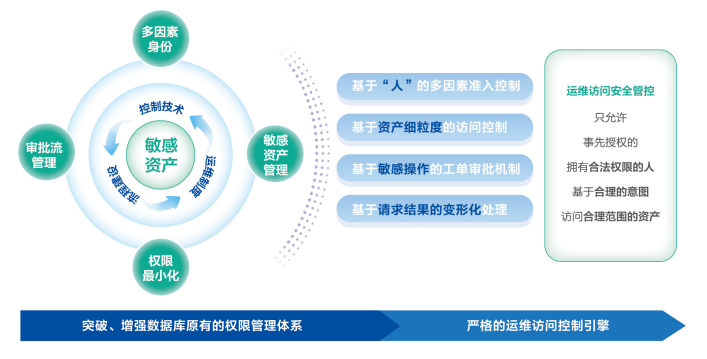 盛世集团·(中国大陆)官方网站