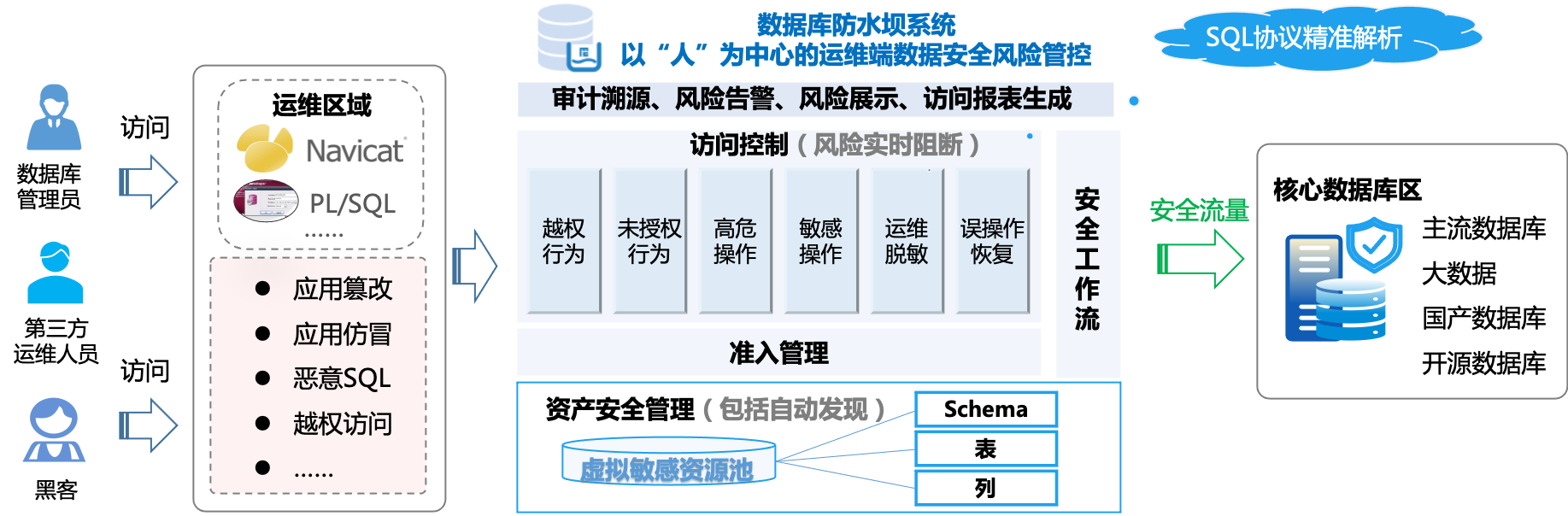 盛世集团·(中国大陆)官方网站