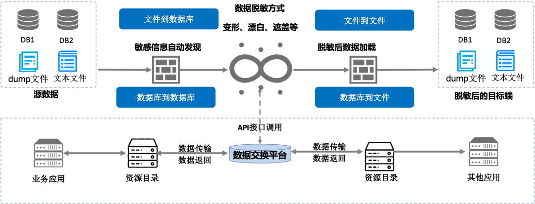 盛世集团·(中国大陆)官方网站