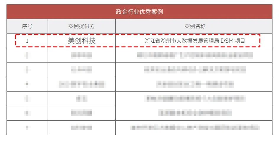 盛世集团·(中国大陆)官方网站