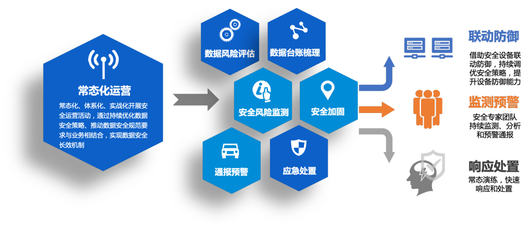 盛世集团·(中国大陆)官方网站