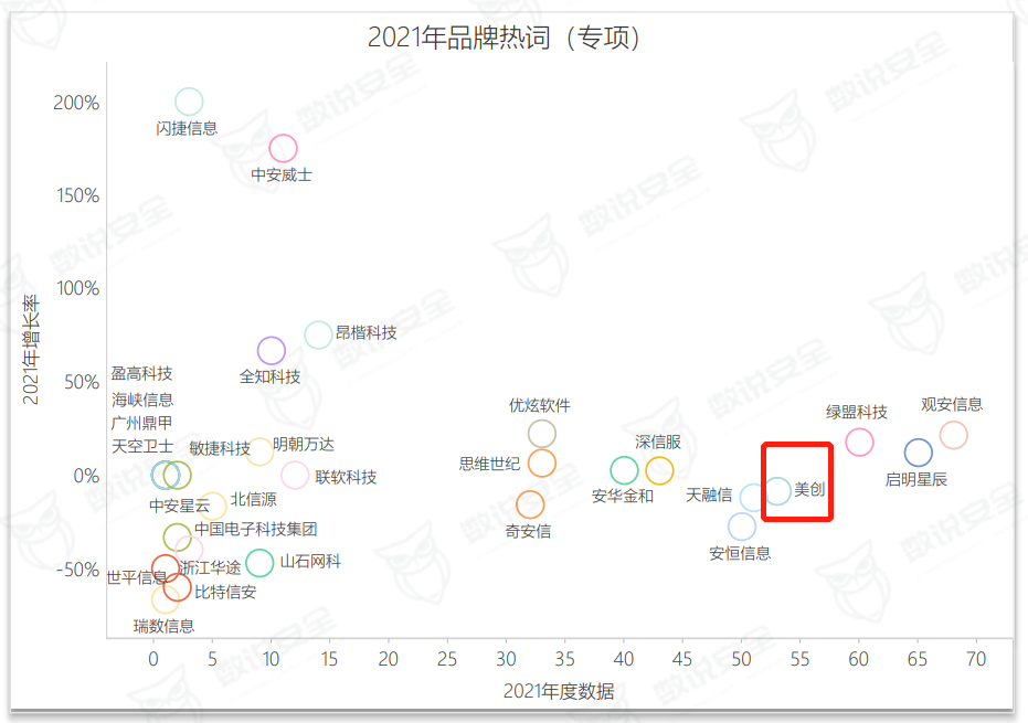 盛世集团·(中国大陆)官方网站