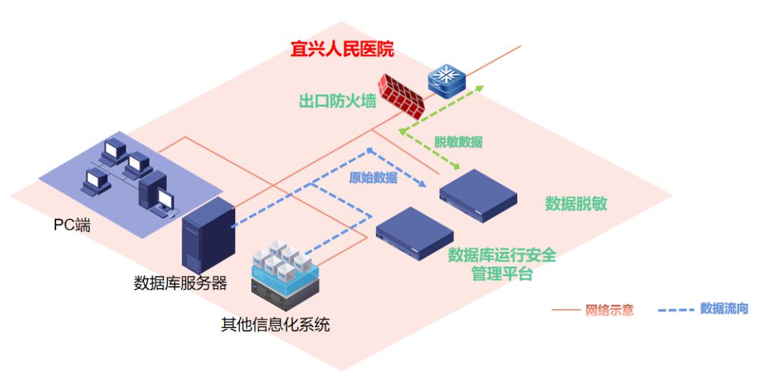 盛世集团·(中国大陆)官方网站