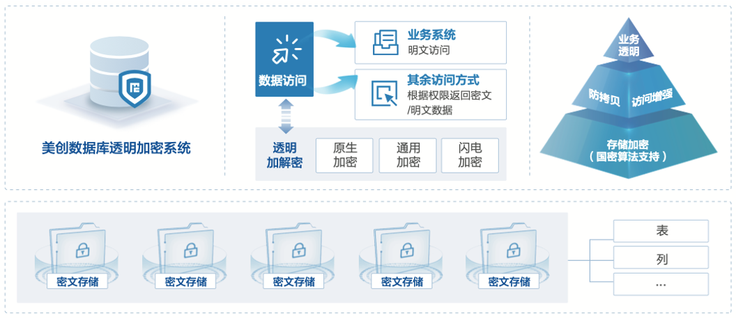 盛世集团·(中国大陆)官方网站