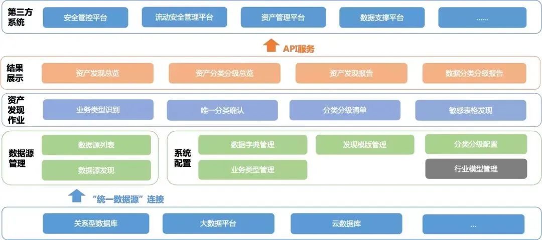 盛世集团·(中国大陆)官方网站