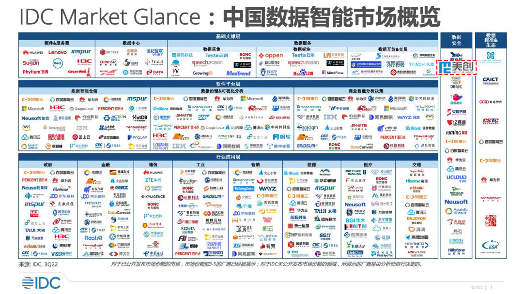 盛世集团·(中国大陆)官方网站