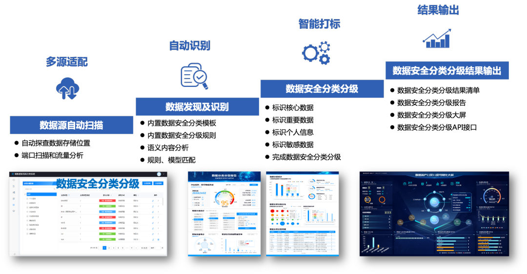 盛世集团·(中国大陆)官方网站
